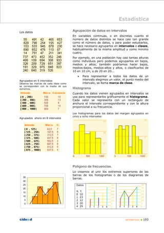 MATEMÁTICAS „ 193
Los datos
Agrupados en 5 intervalos
Observa las marcas de cada clase como
se corresponden con la media de sus
extremos.
Agrupados ahora en 8 intervalos
Agrupación de datos en intervalos
En variables continuas, o en discretas cuanto el
número de datos distintos se hace casi tan grande
como el número de datos, y para poder estudiarlos,
se hace necesario agruparlos en intervalos o clases,
habitualmente de la misma amplitud y como mínimo
cuatro.
Por ejemplo, en una población hay casi tantas alturas
como individuos pero podemos agruparlos en bajos,
medios y altos; también podríamos hacer bajos,
medios-bajos, medios-altos y altos, o clasificarlos de
10 en 10 cm, o de 20 en 20...
• Para representar a todos los datos de un
intervalo elegimos un valor, el punto medio del
intervalo, se llama marca de clase.
Histograma
Cuando los datos vienen agrupados en intervalos se
usa para representarlos gráficamente el histograma.
Cada valor se representa con un rectángulo de
anchura el intervalo correspondiente y con la altura
proporcional a su frecuencia.
Los histogramas para los datos del margen agrupados en
cinco y ocho intervalos:
Polígono de frecuencias.
Lo creamos al unir los extremos superiores de las
barras de los histogramas o de los diagramas de
barras.
Datos
Xi fi
0 10
1 23
2 12
3 20
4 29
Estadística
0
5
10
15
20
25
30
35
 