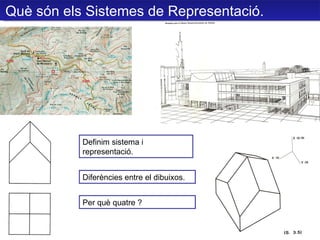 Què són els Sistemes de Representació.  Definim sistema i representació. Diferències entre el dibuixos.  Per què quatre ?  