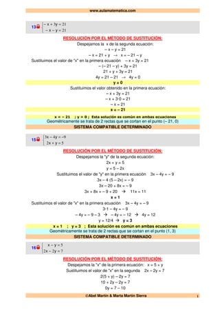 www.aulamatematica.com
©Abel Martín & Marta Martín Sierra 1
13



=−−
=+−
21
213
yx
yx
RESOLUCIÓN POR EL MÉTODO DE SUSTITUCIÓN:
Despejamos la x de la segunda ecuación:
– x – y = 21
– x = 21 + y → x = – 21 – y
Sustituimos el valor de "x" en la primera ecuación – x + 3y = 21
– (– 21 – y) + 3y = 21
21 + y + 3y = 21
4y = 21 – 21 → 4y = 0
y = 0
Sustituimos el valor obtenido en la primera ecuación:
– x + 3y = 21
– x + 3·0 = 21
– x = 21
x = – 21
x = – 21 ; y = 0 ; Esta solución es común en ambas ecuaciones
Geométricamente se trata de 2 rectas que se cortan en el punto (– 21, 0)
SISTEMA COMPATIBLE DETERMINADO
15



=+
−=−
52
943
yx
yx
RESOLUCIÓN POR EL MÉTODO DE SUSTITUCIÓN:
Despejamos la "y" de la segunda ecuación:
2x + y = 5
y = 5 – 2x
Sustituimos el valor de "y" en la primera ecuación 3x – 4y = – 9
3x – 4 (5 – 2x) = – 9
3x – 20 + 8x = – 9
3x + 8x = – 9 + 20 11x = 11
x = 1
Sustituimos el valor de "x" en la primera ecuación 3x – 4y = – 9
3·1 – 4y = – 9
– 4y = – 9 – 3 – 4y = – 12 4y = 12
y = 12/4 y = 3
x = 1 ; y = 3 ; Esta solución es común en ambas ecuaciones
Geométricamente se trata de 2 rectas que se cortan en el punto (1, 3)
SISTEMA COMPATIBLE DETERMINADO
16



=−
=−
722
5
yx
yx
RESOLUCIÓN POR EL MÉTODO DE SUSTITUCIÓN:
Despejamos la "x" de la primera ecuación: x = 5 + y
Sustituimos el valor de "x" en la segunda 2x – 2y = 7
2(5 + y) – 2y = 7
10 + 2y – 2y = 7
0y = 7 – 10
 