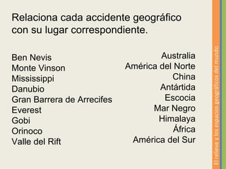 Relaciona cada accidente geográfico
con su lugar correspondiente.




                                                 El relieve y los espacios geográficos del mundo
Ben Nevis                           Australia
Monte Vinson                América del Norte
Mississippi                            China
Danubio                             Antártida
Gran Barrera de Arrecifes            Escocia
Everest                           Mar Negro
Gobi                                Himalaya
Orinoco                                 África
Valle del Rift               América del Sur
 