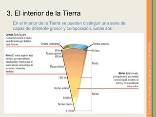 3. El interior de la Tierra
  En el interior de la Tierra se pueden distinguir una serie de
  capas de diferente grosor y composición. Estas son:




                                                                  El relieve y los espacios geográficos del mundo
 
