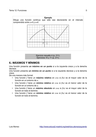 Tema 12: Funciones                                                                 5


                                  Ejemplo
    Dibuja una función continua que sólo sea decreciente en el intervalo
    comprendido entre x=0 y x=6.




                            Ejercicio resuelto 4 (p. 211).
                             Ejercicios 10 y 11 (p. 211).

6.- MÁXIMOS Y MÍNIMOS
Una función presenta un máximo en un punto si a la izquierda crece y a la derecha
decrece.
Una función presenta un mínimo en un punto si a la izquierda decrece y a la derecha
crece.
De una manera más formal:
   • Una función f tiene un máximo relativo en x=a si f(a) es el mayor valor de la
       función en un entorno de a.
   • Una función f tiene un mínimo relativo en x=a si f(a) es el menor valor de la
       función en un entorno de a.
   • Una función f tiene un máximo absoluto en x=a si f(a) es el mayor valor de la
       función en todo el dominio.
   • Una función f tiene un mínimo relativo en x=a si f(a) es el menor valor de la
       función en todo el dominio.




Luis Alonso                     http://www.educa2.madrid.org/web/luis.alonsoizquierdo
 