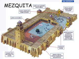 MEZQUITA 