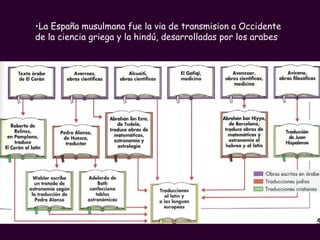 La España musulmana fue la via de transmision a Occidente de la ciencia griega y la hindú, desarrolladas por los arabes 