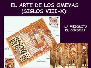 EL ARTE DE LOS OMEYAS (SIGLOS VIII-X): LA MEZQUITA DE CÓRDOBA 
