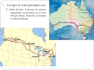 Los tipos de redes principales son:
2. Redes lineales. Conectan los núcleos
importantes sin penetran en el resto
del país. Brasil, Australia y la fachada
occidental africana.
 