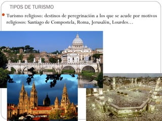 TIPOS DE TURISMO
Turismo religioso: destinos de peregrinación a los que se acude por motivos
religiosos: Santiago de Compostela, Roma, Jerusalén, Lourdes…
 
