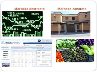Mercado abstracto Mercado concreto
 