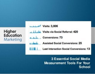 3 Essential Social Media Measurement
Tools For Your School
Slide 1
3 Essential Social Media
Measurement Tools For Your
School
 
