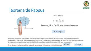 Teorema de Pappus
Estos dos teoremas son usados para determinar áreas y volúmenes de revolución, así como también son
usados para encontrar centroides de curvas planas y superficies planas cuado se conocen los correspondientes
áreas y volúmenes debidas a la revolución de esas figuras alrededor de un eje que no las corte.
Si no da una vuelta completa, se puede generalizar el teorema escribiéndolo así:
 