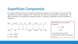 Superficies Compuestas
El momento de inercia de una superficie compuesta respecto a un eje dado, es la suma de los
momentos de inercia respecto a ese mismo eje de cada una de las partes componentes. Se
debe considerar una superficie compuesta como si estuviera constituida de partes positivas y
negativas.
Radio de giro de una superficie
compuesta
I: momento de Inercia total
A: Área total de la figura compuesta
Iz=Ix+Iy
 