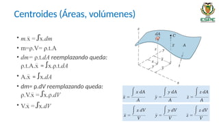 • m.x = ꭍx.dm
• m=ρ.V= ρ.t.A
• dm= ρ.t.dA reemplazando queda:
ρ.t.A.x = ꭍx.ρ.t.dA
• A.x = ꭍx.dA
• dm= ρ.dV reemplazando queda:
ρ.V.x = ꭍx.ρ.dV
• V.x = ꭍx.dV
Centroides (Áreas, volúmenes)
 