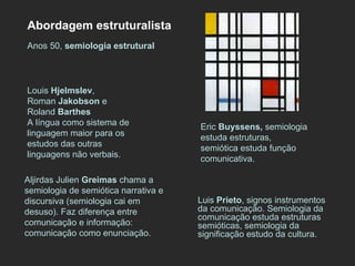 Abordagem estruturalista Anos 50,  semiologia estrutural Louis  Hjelmslev ,  Roman  Jakobson  e  Roland  Barthes A língua como sistema de linguagem maior para os estudos das outras linguagens não verbais. Eric  Buyssens,  semiologia estuda estruturas, semiótica estuda função comunicativa. Aljirdas Julien  Greimas  chama a semiologia de semiótica narrativa e discursiva (semiologia cai em desuso). Faz diferença entre comunicação e informação: comunicação como enunciação. Luis  Prieto , signos instrumentos da comunicação. Semiologia da comunicação estuda estruturas semióticas, semiologia da significação estudo da cultura. 