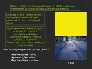 Signo =  médium  de comunicação entre um objeto e uma idéia interpretante que o signo produz ou modifica (Santaella) Mediação e meio – diferença entre signo e meios de comunicação (canal, veículo, corporificações do signo) Presentificação  - ícone Apresentação  - índice Representação  – símbolo Nem todo signo representa (Husserl, Schütz) Signos genuínos = a relação signo – objeto – interpretante é genuinamente triádico Signos degenerados = relação diádica ou monádica Quase – signos = o que pode chegar a ser um signo CASA 
