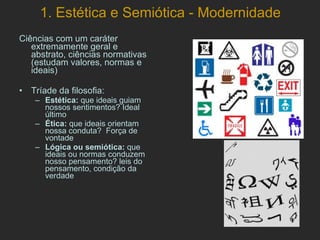 1. Estética e Semiótica - Modernidade Ciências com um caráter extremamente geral e abstrato, ciências normativas (estudam valores, normas e ideais) Tríade da filosofia:  Estética:  que ideais guiam nossos sentimentos? Ideal último  Ética:  que ideais orientam nossa conduta?  Força de vontade  Lógica ou semiótica:  que ideais ou normas conduzem nosso pensamento? leis do pensamento, condição da verdade  