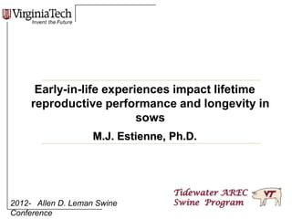 Title Here




      Early-in-life experiences impact lifetime
     reproductive performance and longevity in
                          sows
                    M.J. Estienne, Ph.D.




                                   Tidewater AREC
2012- Allen D. Leman Swine         Swine Program or
                                             Title Here, Optional
                                             Unit Identifier

Conference
 