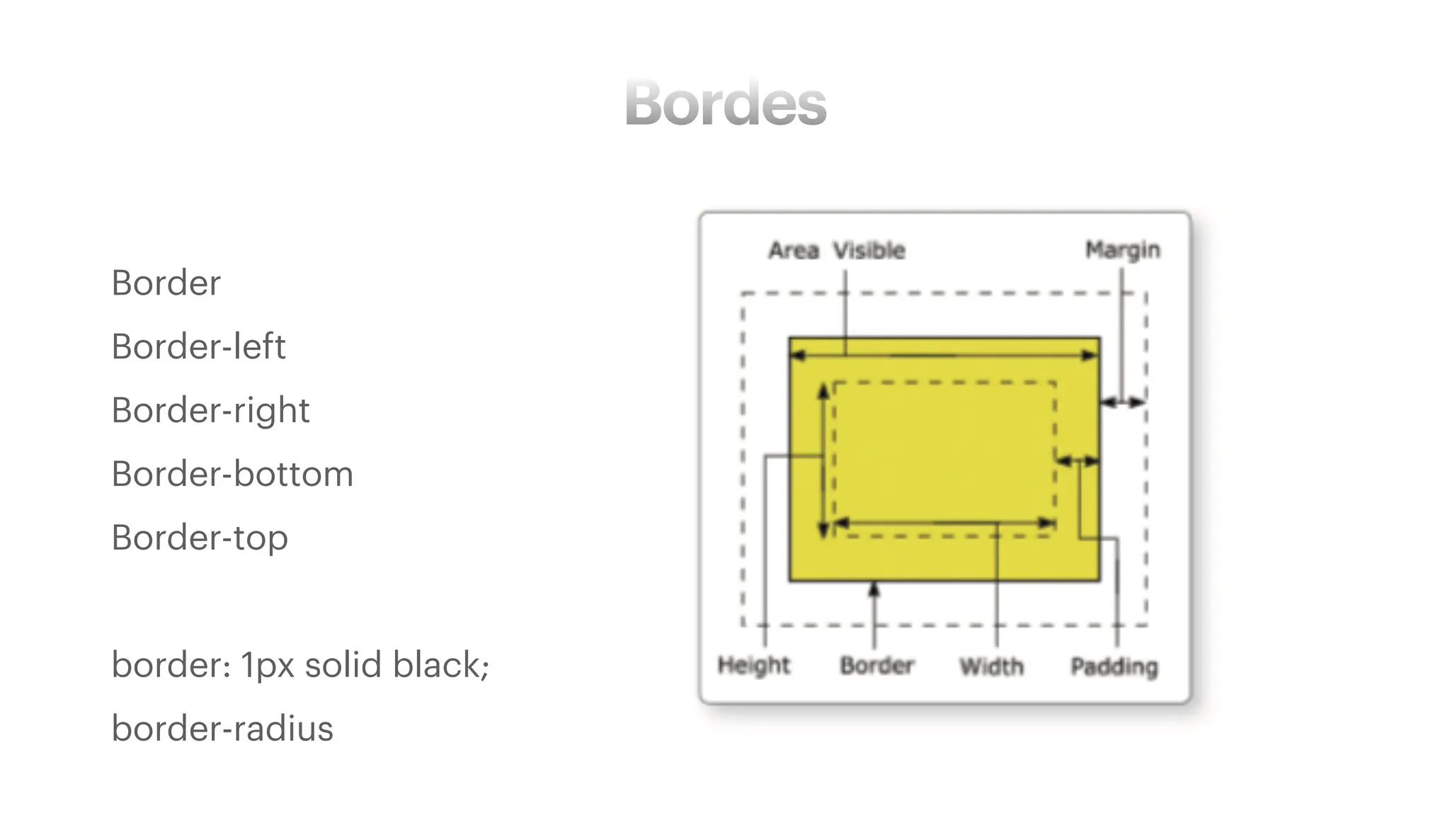 Bordes
• Border
• Border-left
• Border-right
• Border-bottom
• Border-top
• border: 1px solid black;
• border-radius
 