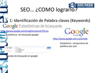 SEO… ¿COMO lograrlo?
    • 1: Identificación de Palabra claves (Keywords)

http://www.google.com/insights/search/?hl=es
    Estadísticas de búsqueda google
                                               http://www.google.com.co/trends
                                                     Estadísticas comparativo de
                                                     palabras por país



     Ayudas de búsqueda en google
 