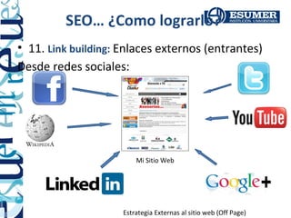 SEO… ¿Como lograrlo?
• 11. Link building: Enlaces externos (entrantes)
Desde redes sociales:




                         Mi Sitio Web




                     Estrategia Externas al sitio web (Off Page)
 