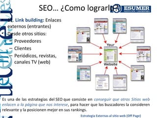 SEO… ¿Como lograrlo?
• 11. Link building: Enlaces
  externos (entrantes)
• Desde otros sitios:
   – Proveedores
   – Clientes
   – Periódicos, revistas,
     canales TV (web)




Es una de las estrategias del SEO que consiste en conseguir que otros Sitios web
enlacen a la página que nos interese, para hacer que los buscadores la consideren
relevante y la posicionen mejor en sus rankings.
                                           Estrategia Externas al sitio web (Off Page)
 