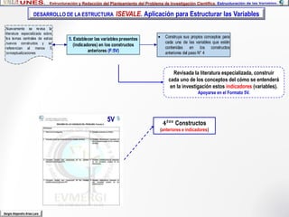 Revisada la literatura especializada, construir
cada uno de los conceptos del cómo se entenderá
en la investigación estos indicadores (variables).
Apoyarse en el Formato 5V.
Sergio Alejandro Arias Lara
𝟒 𝒕𝒐𝒔
Constructos
(anteriores e indicadores)
5. Establecer las variables presentes
(indicadores) en los constructos
anteriores (F:5V)
 Construya sus propios conceptos para
cada una de las variables que estén
contenidas en los constructos
anteriores del paso N° 4
Nuevamente se revisa la
literatura especializada sobre
los temas centrales de estos
nuevos constructos y se
referencian al menos 5
conceptualizaciones
5V
DESARROLLO DE LA ESTRUCTURA ISEVALE. Aplicación para Estructurar las Variables
 