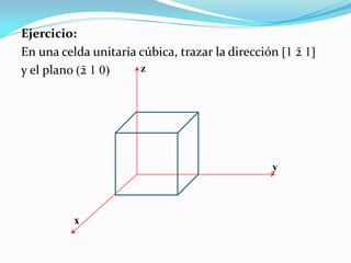 Ejercicio:
En una celda unitaria cúbica, trazar la dirección [1 2̄ 1]
y el plano (2̄ 1 0)
x
y
z
 