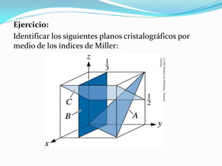 Ejercicio:
Identificar los siguientes planos cristalográficos por
medio de los índices de Miller:
(c)2003Brooks/ColePublishing/Thomson
Learning
 