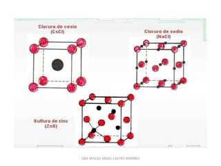 QBA MIGUEL ÁNGEL CASTRO RAMÍREZ
 