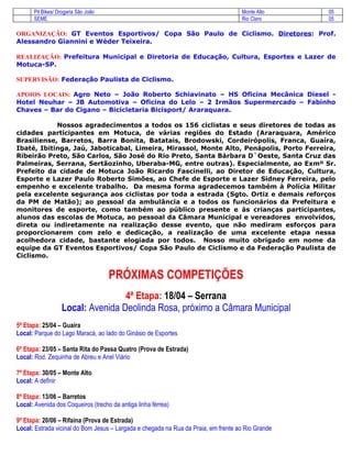 Pit Bikes/ Drogaria São João                                                  Monte Alto     05
      SEME                                                                          Rio Claro      05

ORGANIZAÇÃO: GT Eventos Esportivos/ Copa São Paulo de Ciclismo. Diretores: Prof.
Alessandro Giannini e Wéder Teixeira.

REALIZAÇÃO: Prefeitura Municipal e Diretoria de Educação, Cultura, Esportes e Lazer de
Motuca-SP.

SUPERVISÃO: Federação Paulista de Ciclismo.

APOIOS LOCAIS: Agro Neto – João Roberto Schiavinato – HS Oficina Mecânica Diesel -
Hotel Neuhar – JB Automotiva – Oficina do Lelo – 2 Irmãos Supermercado – Fabinho
Chaves – Bar do Cigano – Bicicletaria Bicisport/ Araraquara.

            Nossos agradecimentos a todos os 156 ciclistas e seus diretores de todas as
cidades participantes em Motuca, de várias regiões do Estado (Araraquara, Américo
Brasiliense, Barretos, Barra Bonita, Batatais, Brodowski, Cordeirópolis, Franca, Guaíra,
Ibaté, Ibitinga, Jaú, Jaboticabal, Limeira, Mirassol, Monte Alto, Penápolis, Porto Ferreira,
Ribeirão Preto, São Carlos, São José do Rio Preto, Santa Bárbara D`Oeste, Santa Cruz das
Palmeiras, Serrana, Sertãozinho, Uberaba-MG, entre outras). Especialmente, ao Exmº Sr.
Prefeito da cidade de Motuca João Ricardo Fascinelli, ao Diretor de Educação, Cultura,
Esporte e Lazer Paulo Roberto Simões, ao Chefe de Esporte e Lazer Sidney Ferreira, pelo
empenho e excelente trabalho. Da mesma forma agradecemos também à Polícia Militar
pela excelente segurança aos ciclistas por toda a estrada (Sgto. Ortiz e demais reforços
da PM de Matão); ao pessoal da ambulância e a todos os funcionários da Prefeitura e
monitores de esporte, como também ao público presente e às crianças participantes,
alunos das escolas de Motuca, ao pessoal da Câmara Municipal e vereadores envolvidos,
direta ou indiretamente na realização desse evento, que não mediram esforços para
proporcionarem com zelo e dedicação, a realização de uma excelente etapa nessa
acolhedora cidade, bastante elogiada por todos. Nosso muito obrigado em nome da
equipe da GT Eventos Esportivos/ Copa São Paulo de Ciclismo e da Federação Paulista de
Ciclismo.


                                     PRÓXIMAS COMPETIÇÕES
                                  4ª Etapa: 18/04 – Serrana
                  Local: Avenida Deolinda Rosa, próximo a Câmara Municipal
5ª Etapa: 25/04 – Guaíra
Local: Parque do Lago Maracá, ao lado do Ginásio de Esportes

6ª Etapa: 23/05 – Santa Rita do Passa Quatro (Prova de Estrada)
Local: Rod. Zequinha de Abreu e Anel Viário

7ª Etapa: 30/05 – Monte Alto
Local: A definir

8ª Etapa: 13/06 – Barretos
Local: Avenida dos Coqueiros (trecho da antiga linha férrea)

9ª Etapa: 20/06 – Rifaina (Prova de Estrada)
Local: Estrada vicinal do Bom Jesus – Largada e chegada na Rua da Praia, em frente ao Rio Grande
 