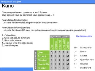 Kano
Chaque question est posée sous les 2 formes :
Que pensez-vous ou comment vous sentez-vous ... ?

Formulation fonctionnelle :
... si cette fonctionnalité est présente (et fonctionne bien)

Formulation dysfonctionnelle :
... si cette fonctionnalité n'est pas présente ou ne fonctionne pas bien (ou pas du tout)

1. J'aime bien                                                                http://socious.com/
2. C'est la base, le minimum
3. Sans avis, neutre
4. Je peux vivre avec (ou sans)
5. Je n'aime pas
 