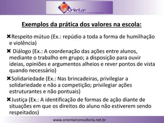 Exemplos da prática dos valores na escola:
Respeito mútuo (Ex.: repúdio a toda a forma de humilhação
e violência)
 Diálogo (Ex.: A coordenação das ações entre alunos,
mediante o trabalho em grupo; a disposição para ouvir
ideias, opiniões e argumentos alheios e rever pontos de vista
quando necessário)
Solidariedade (Ex.: Nas brincadeiras, privilegiar a
solidariedade e não a competição; privilegiar ações
estruturantes e não pontuais)
Justiça (Ex.: A identificação de formas de ação diante de
situações em que os direitos do aluno não estiverem sendo
respeitados)
 