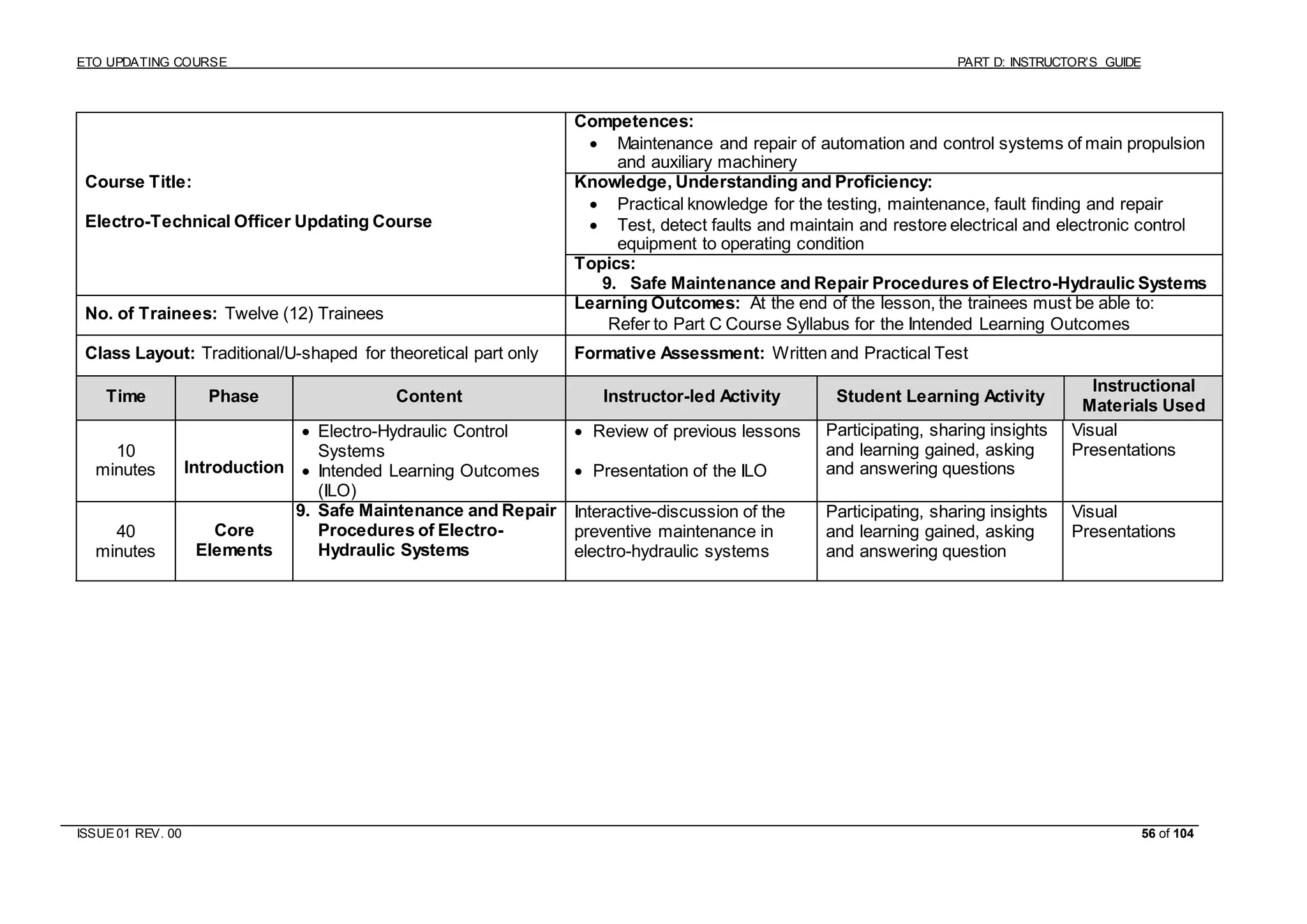 ETO UPDATING COURSE PART D: INSTRUCTOR’S GUIDE
ISSUE 01 REV. 00 56 of 104
Course Title:
Electro-Technical Officer Updating Course
Competences:
 Maintenance and repair of automation and control systems of main propulsion
and auxiliary machinery
Knowledge, Understanding and Proficiency:
 Practical knowledge for the testing, maintenance, fault finding and repair
 Test, detect faults and maintain and restore electrical and electronic control
equipment to operating condition
Topics:
9. Safe Maintenance and Repair Procedures of Electro-Hydraulic Systems
No. of Trainees: Twelve (12) Trainees
Learning Outcomes: At the end of the lesson, the trainees must be able to:
Refer to Part C Course Syllabus for the Intended Learning Outcomes
Class Layout: Traditional/U-shaped for theoretical part only Formative Assessment: Written and Practical Test
Time Phase Content Instructor-led Activity Student Learning Activity
Instructional
Materials Used
10
minutes Introduction
 Electro-Hydraulic Control
Systems
 Intended Learning Outcomes
(ILO)
 Review of previous lessons
 Presentation of the ILO
Participating, sharing insights
and learning gained, asking
and answering questions
Visual
Presentations
40
minutes
Core
Elements
9. Safe Maintenance and Repair
Procedures of Electro-
Hydraulic Systems
Interactive-discussion of the
preventive maintenance in
electro-hydraulic systems
Participating, sharing insights
and learning gained, asking
and answering question
Visual
Presentations
 