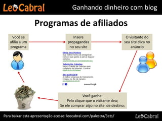 Ganhando dinheiro com blog

                  Programas de afiliados
    Você se                              Insere                         O visitante do
   afilia a um                        propagandas                      seu site clica no
   programa                            no seu site                         anúncio




                                               Você ganha:
                                     Pelo clique que o visitante deu;
                                 Se ele comprar algo no site de destino;

Para baixar esta apresentação acesse: leocabral.com/palestra/3ets/
 