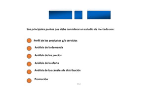 Rhvf.
Los principales puntos que debe considerar un estudio de mercado son:
Perfil de los productos y/o servicios
Análisis de la demanda
Análisis de los precios
Análisis de la oferta
Análisis de los canales de distribución
Promoción
 