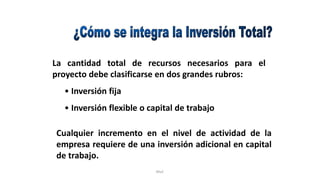 Rhvf.
La cantidad total de recursos necesarios para el
proyecto debe clasificarse en dos grandes rubros:
• Inversión fija
• Inversión flexible o capital de trabajo
Cualquier incremento en el nivel de actividad de la
empresa requiere de una inversión adicional en capital
de trabajo.
 