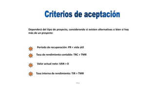 Rhvf.
Dependerá del tipo de proyecto, considerando si existen alternativas o bien si hay
más de un proyecto:
Período de recuperación: PR < vida útil
Tasa de rendimiento contable: TRC > TMR
Valor actual neto: VAN > 0
Tasa interna de rendimiento: TIR > TMR
 