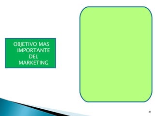 OBJETIVO MAS
 IMPORTANTE
      DEL
  MARKETING




               85
 