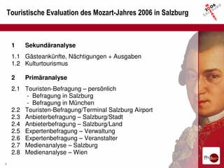 Touristische Evaluation des Mozart-Jahres 2006 in Salzburg



     1   Sekundäranalyse
     1.1 Gästeankünfte, Nächtigungen + Ausgaben
     1.2 Kulturtourismus

     2   Primäranalyse
     2.1 Touristen-Befragung – persönlich
         - Befragung in Salzburg
         - Befragung in München
     2.2 Touristen-Befragung/Terminal Salzburg Airport
     2.3 Anbieterbefragung – Salzburg/Stadt
     2.4 Anbieterbefragung – Salzburg/Land
     2.5 Expertenbefragung – Verwaltung
     2.6 Expertenbefragung – Veranstalter
     2.7 Medienanalyse – Salzburg
     2.8 Medienanalyse – Wien
4
 