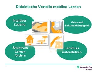 Didaktische Vorteile mobiles Lernen


    Intuitiver
                                     Orts- und
     Zugang                     Zeitunabhängigkeit




    Situatives                 Lernfluss
     Lernen                   unterstützen
     fördern


6
 