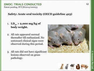 ©AreteonPteLtd
12DMDC: TRIALS CONDUCTED
Patent pending; PCT/SG2014/000053
Safety: Acute oral toxicity (OECD guideline 423)
1. LD50 > 2,000 mg/kg of
body weight.
2. All rats appeared normal
thereafter till euthanized. No
untoward clinical signs were
observed during this period.
3. All rats did not have significant
lesions observed on gross
pathology.
 