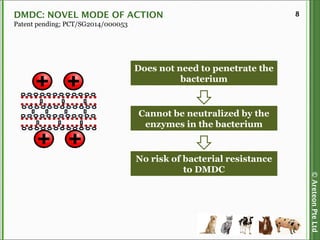 ©AreteonPteLtd
8DMDC: NOVEL MODE OF ACTION
Patent pending; PCT/SG2014/000053
Does not need to penetrate the
bacterium
Cannot be neutralized by the
enzymes in the bacterium
No risk of bacterial resistance
to DMDC
 