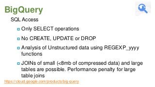 BigQuery
SQL Access


Only SELECT operations



No CREATE, UPDATE or DROP



Analysis of Unstructured data using REGEXP_yyyy
functions



JOINs of small (<8mb of compressed data) and large
tables are possible. Performance penalty for large
table joins

https://cloud.google.com/products/big-query

 