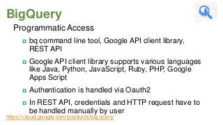 BigQuery
Programmatic Access


bq command line tool, Google API client library,
REST API



Google API client library supports various languages
like Java, Python, JavaScript, Ruby, PHP, Google
Apps Script



Authentication is handled via Oauth2



In REST API, credentials and HTTP request have to
be handled manually by user

https://cloud.google.com/products/big-query

 
