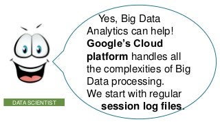 DATA SCIENTIST

Yes, Big Data
Analytics can help!
Google’s Cloud
platform handles all
the complexities of Big
Data processing.
We start with regular
session log files.

 