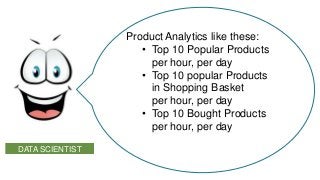 Product Analytics like these:
• Top 10 Popular Products
per hour, per day
• Top 10 popular Products
in Shopping Basket
per hour, per day
• Top 10 Bought Products
per hour, per day
DATA SCIENTIST

 