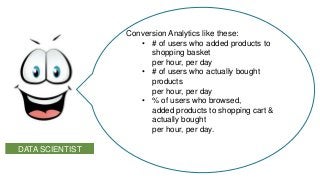 Conversion Analytics like these:
• # of users who added products to
shopping basket
per hour, per day
• # of users who actually bought
products
per hour, per day
• % of users who browsed,
added products to shopping cart &
actually bought
per hour, per day.
DATA SCIENTIST

 