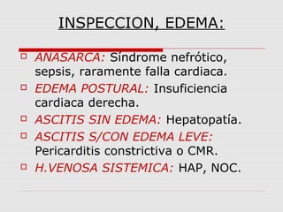 INSPECCION, EDEMA:
 ANASARCA: Síndrome nefrótico,
sepsis, raramente falla cardiaca.
 EDEMA POSTURAL: Insuficiencia
cardiaca derecha.
 ASCITIS SIN EDEMA: Hepatopatía.
 ASCITIS S/CON EDEMA LEVE:
Pericarditis constrictiva o CMR.
 H.VENOSA SISTEMICA: HAP, NOC.
 