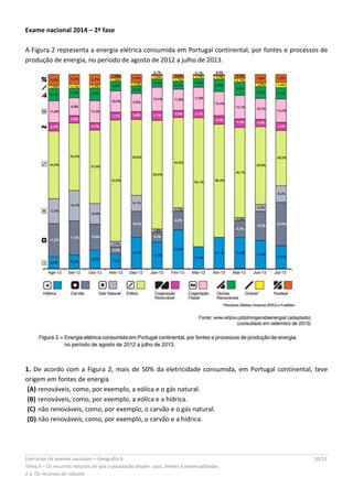 Exercícios de exames nacionais – Geografia A 10/22
Tema II – Os recursos naturais de que a população dispõe: usos, limites e potencialidades
2.1. Os recursos do subsolo
Exame nacional 2014 – 2ª fase
A Figura 2 representa a energia elétrica consumida em Portugal continental, por fontes e processos de
produção de energia, no período de agosto de 2012 a julho de 2013.
1. De acordo com a Figura 2, mais de 50% da eletricidade consumida, em Portugal continental, teve
origem em fontes de energia
(A) renováveis, como, por exemplo, a eólica e o gás natural.
(B) renováveis, como, por exemplo, a eólica e a hídrica.
(C) não renováveis, como, por exemplo, o carvão e o gás natural.
(D) não renováveis, como, por exemplo, o carvão e a hídrica.
 
