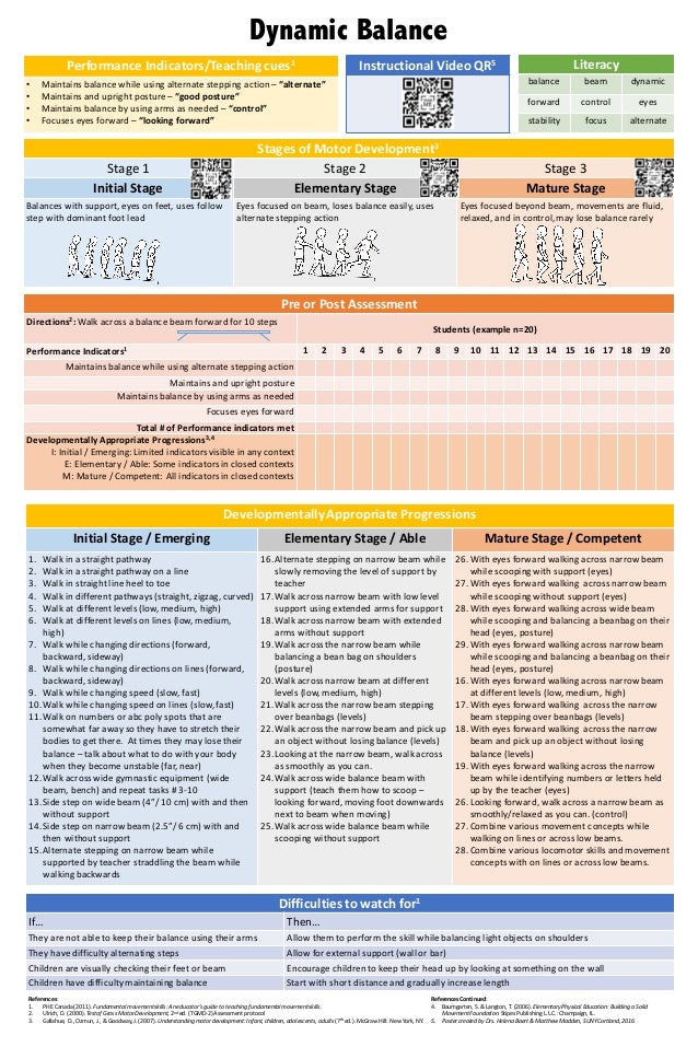 understanding motor development infants children adolescents adults 7th edition ebook new 3 exle fms posters pre k 4 understanding motor development infants children adolescents adults 7th edition ebook new 3 exle fms posters pre k 4