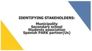IDENTIFYING STAKEHOLDERS:
Municipality
Secondary school
Students association
Spanish PARK partner(Us)
 